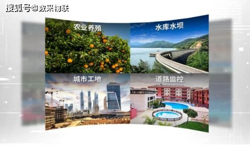 太陽能供電4G/WiFi傳輸攝像頭 輸變電在線監測系統的智能動態定時觸發抓拍方案